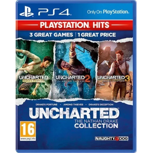 Uncharted: The Nathan Drake Collection
