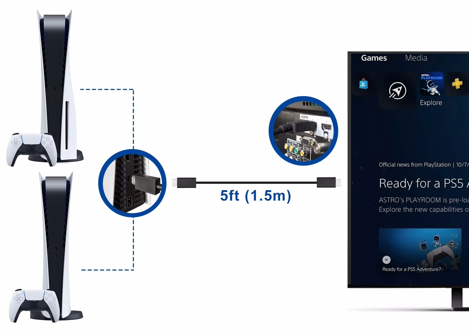 HDMI Cable Original for PS5 - Image 3