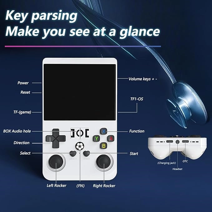R36Pro Retro Handheld Game Console Linux System 64G - Image 6