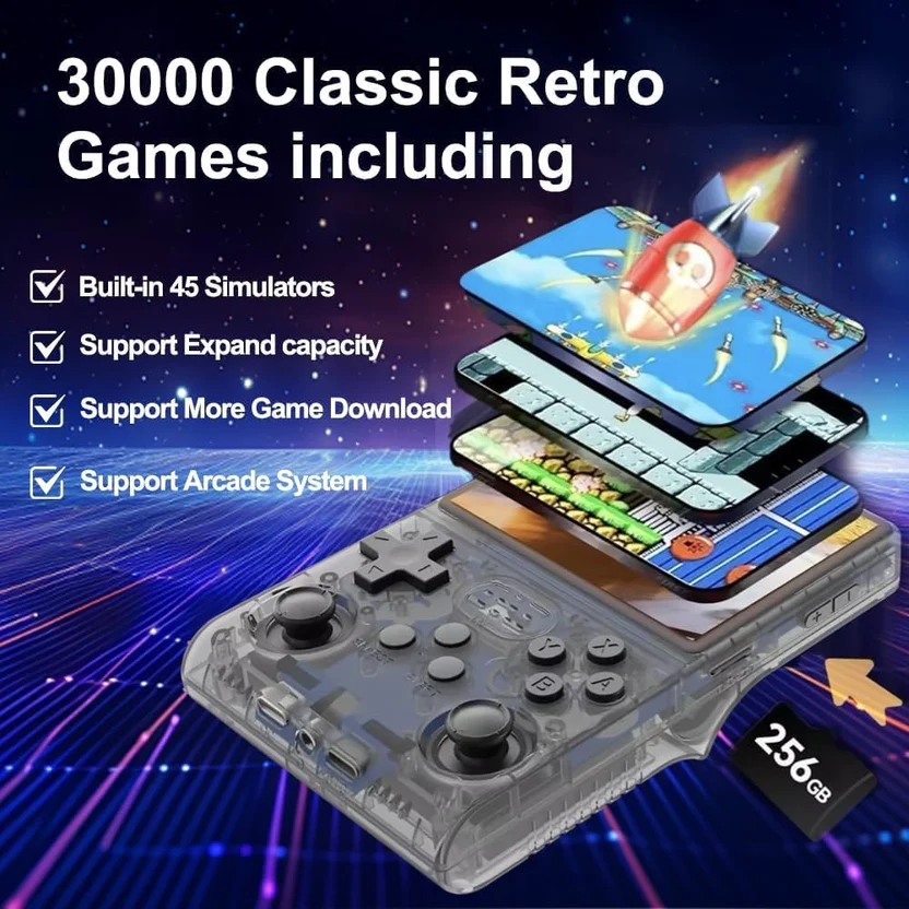 Retro R40S PRO Handheld Video Games Console 64G - Image 7